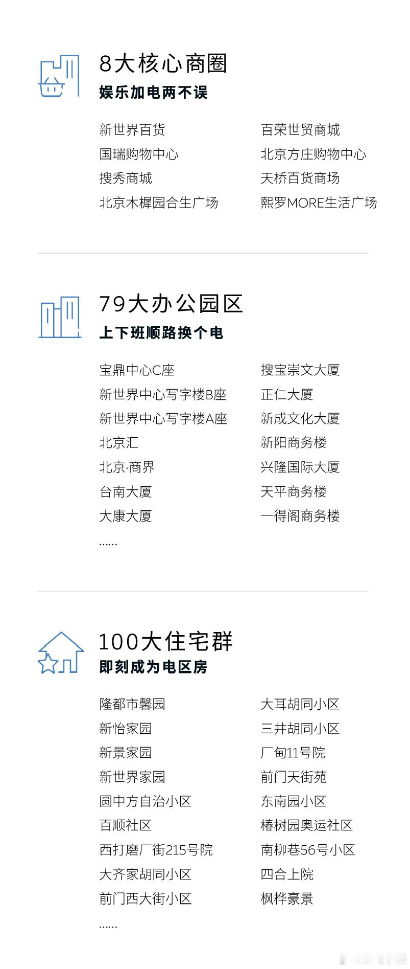 换电站是电动车的加油站蔚来换电站 |佛山西樵樵高路 上线周边3公里覆盖6大核心商