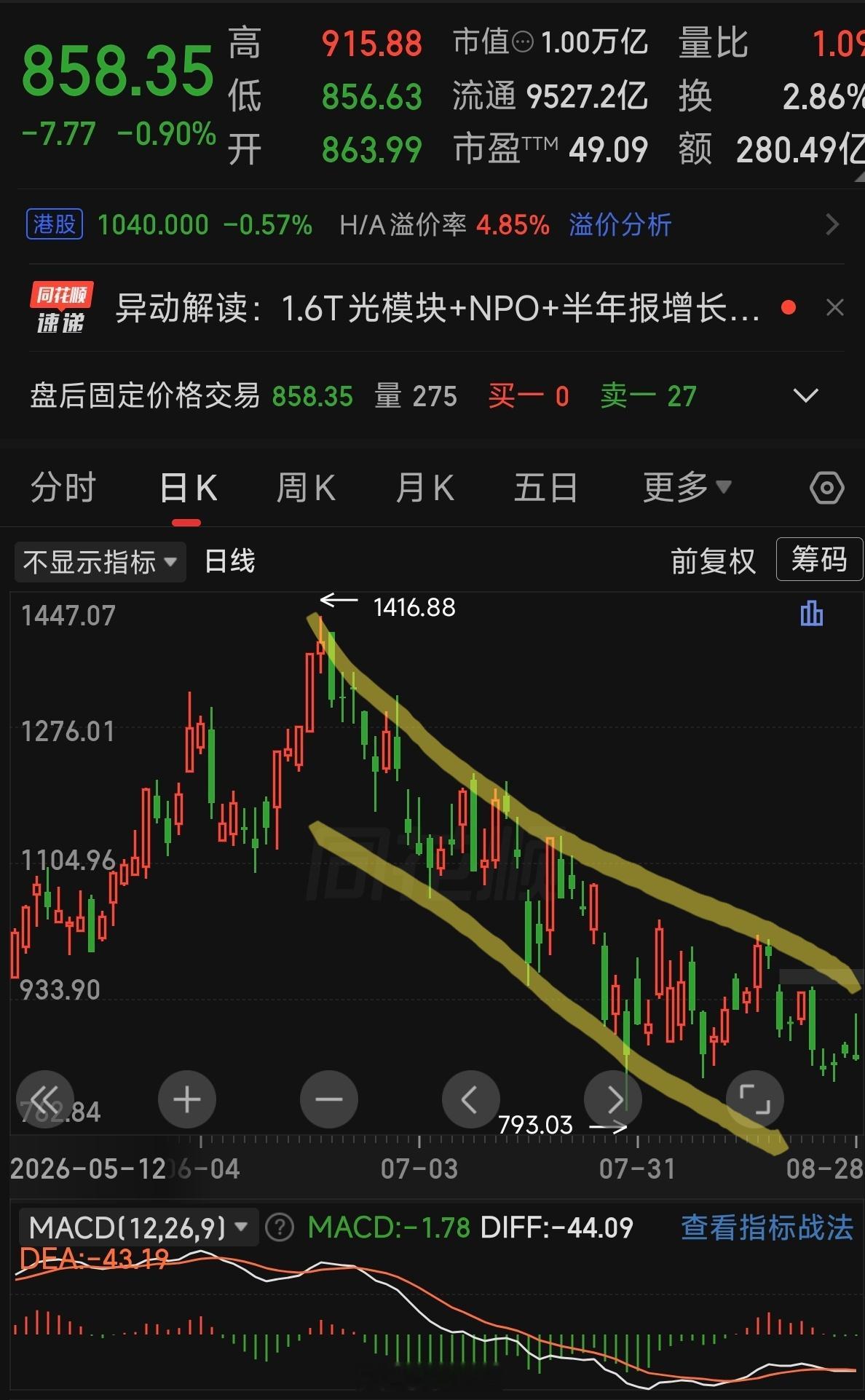景甜一句话骂了两个人炒股的人，从景甜的微博回应里面看到四个字“眼光不行”！！居然