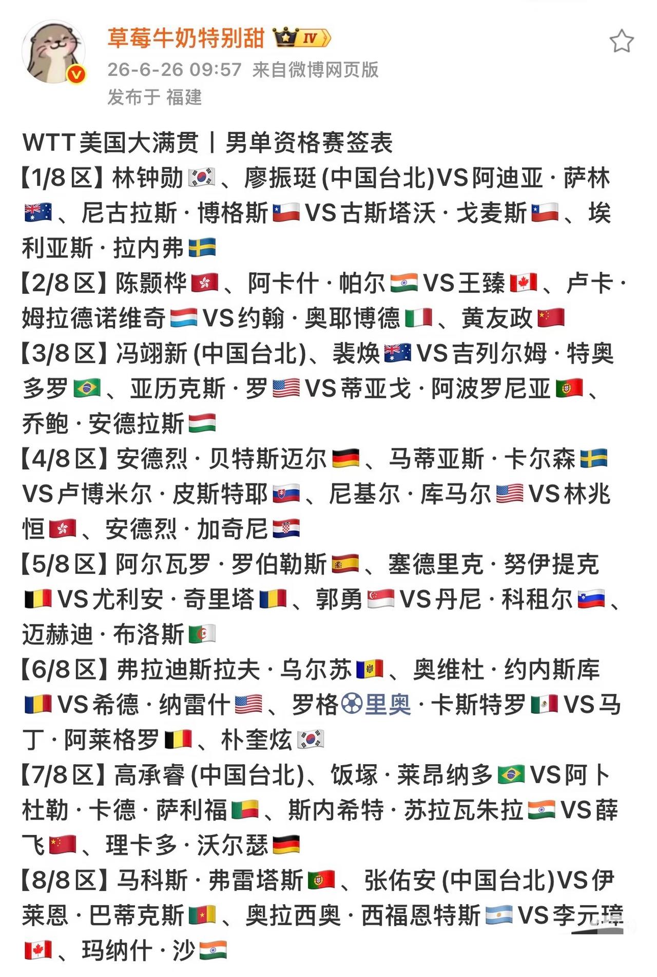 美国大满贯男女资格赛签表出炉—薛飞 黄友政加油！
6月26日，美国大满贯资格赛在
