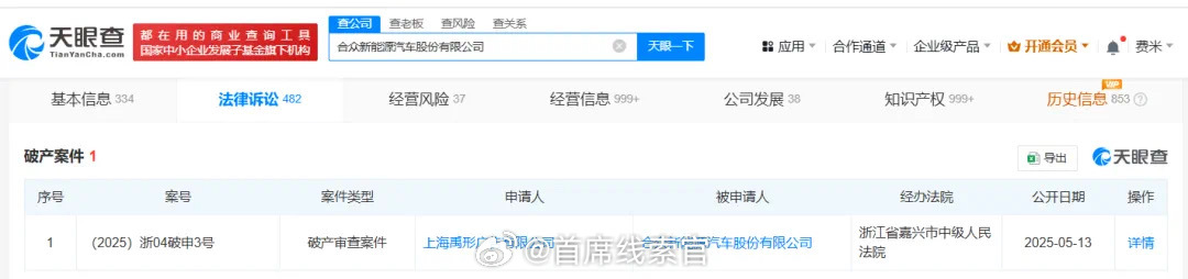 哪吒汽车被申请破产天眼查天眼风险信息显示，哪吒汽车关联公司合众新能源汽车股份有限