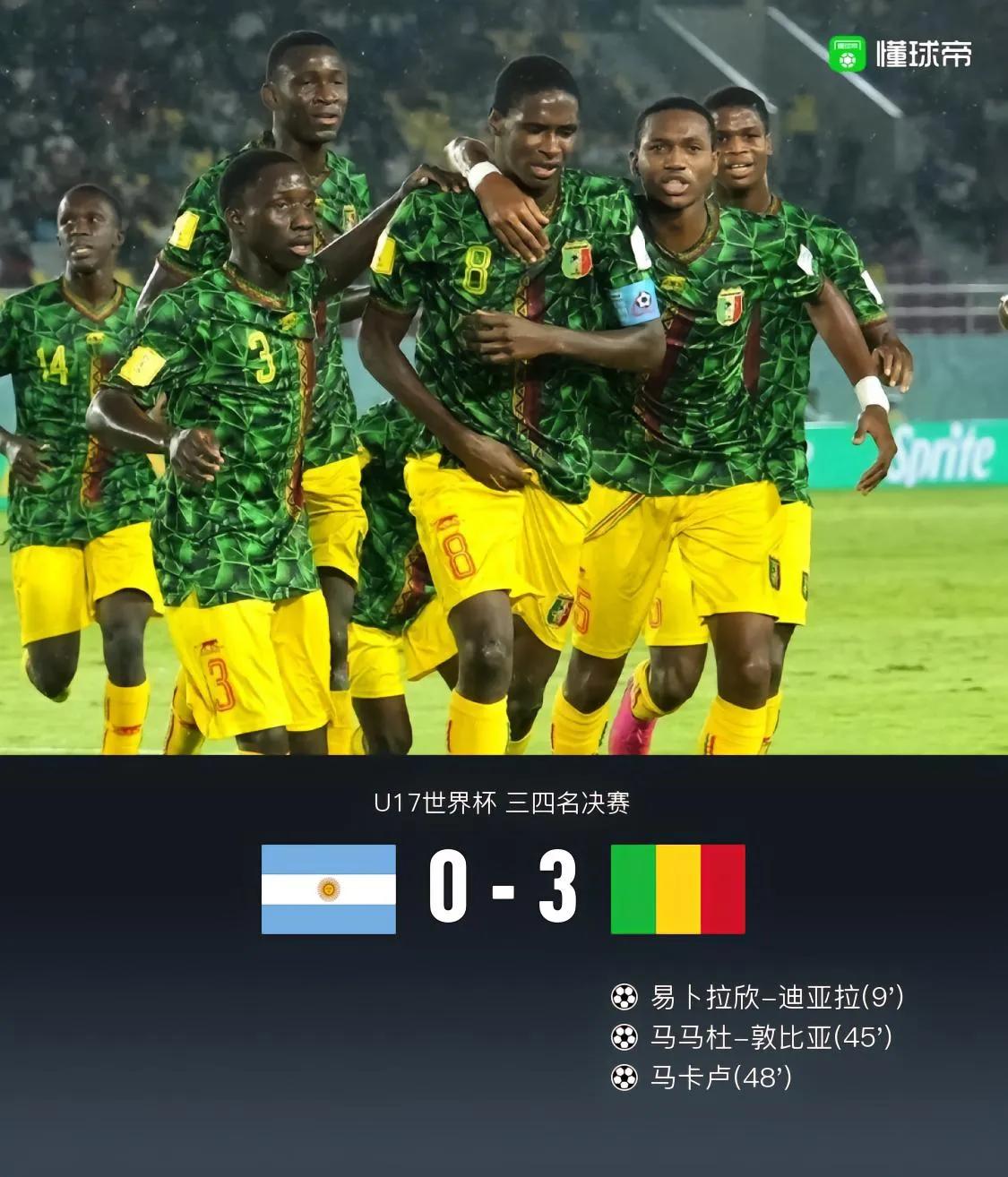 马里U17太强了，竟然三球狂胜阿根廷。事实上半决赛马里如果不是得了红牌估计也能赢