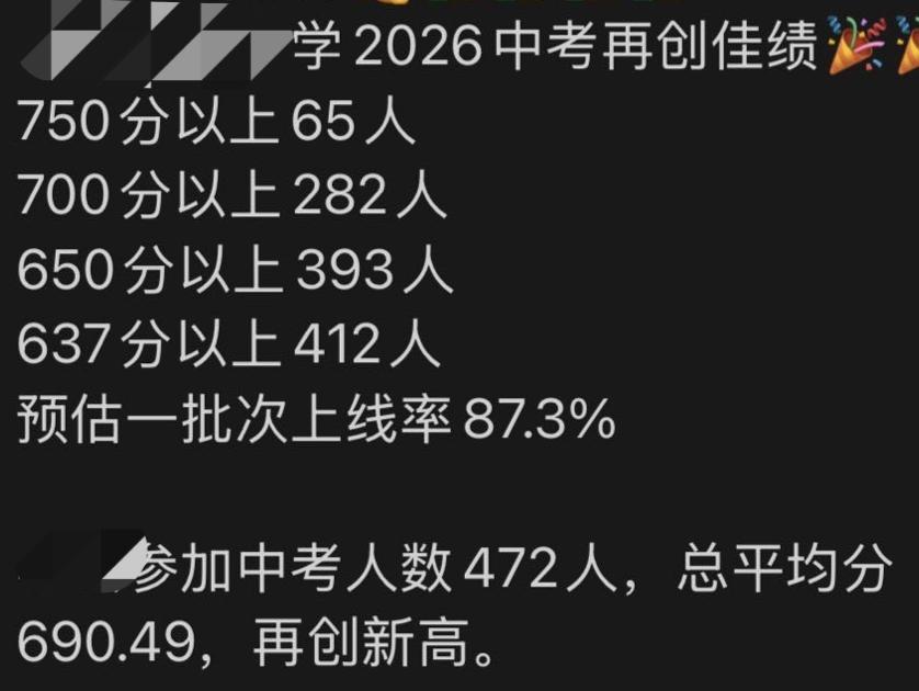 乌鲁木齐河滩路边某中学，今年472人参加中考，总平均分490.49分，其中，75