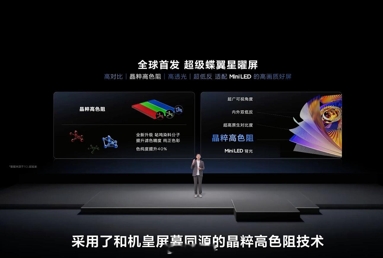 2025年TCL的Mini LED电视累计销量60万台；今天，TCL发布三款SQ