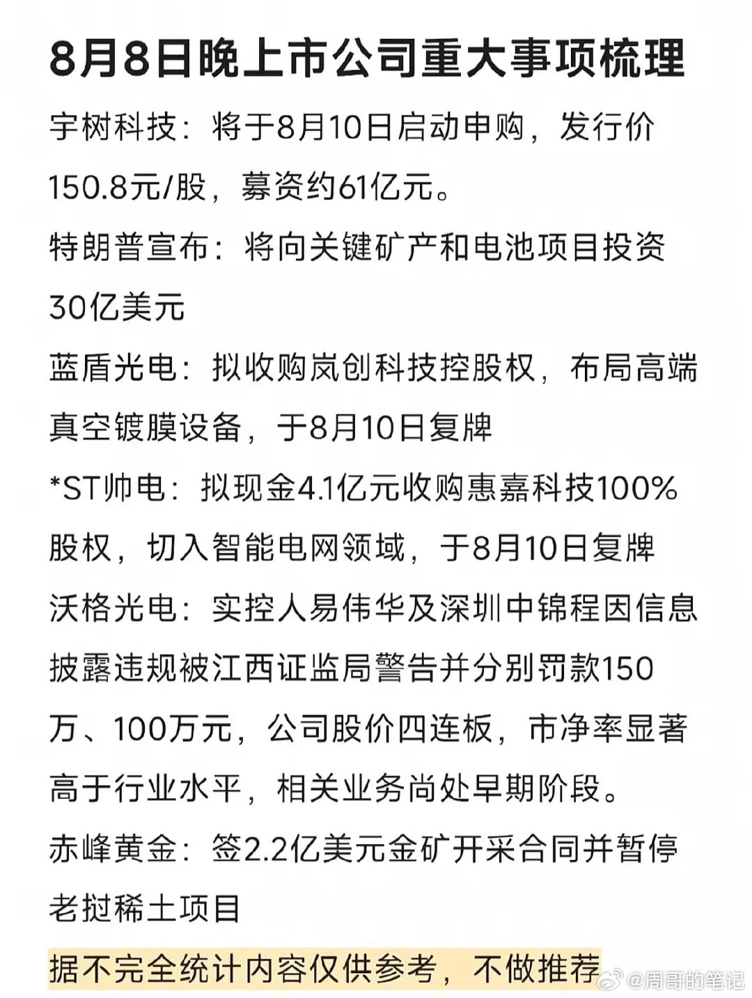 8月8日晚间消息汇总，宇树申购、蓝盾复牌，股市风云变幻，吃瓜需谨慎哦！8月8日的