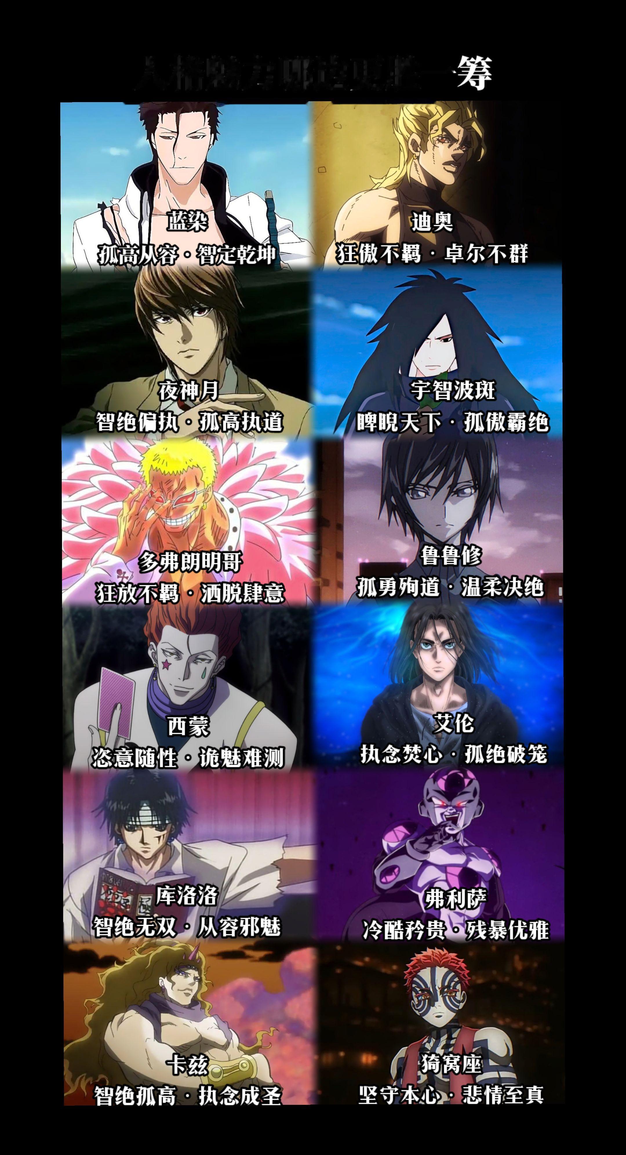 动漫中的顶级反派你更喜欢谁