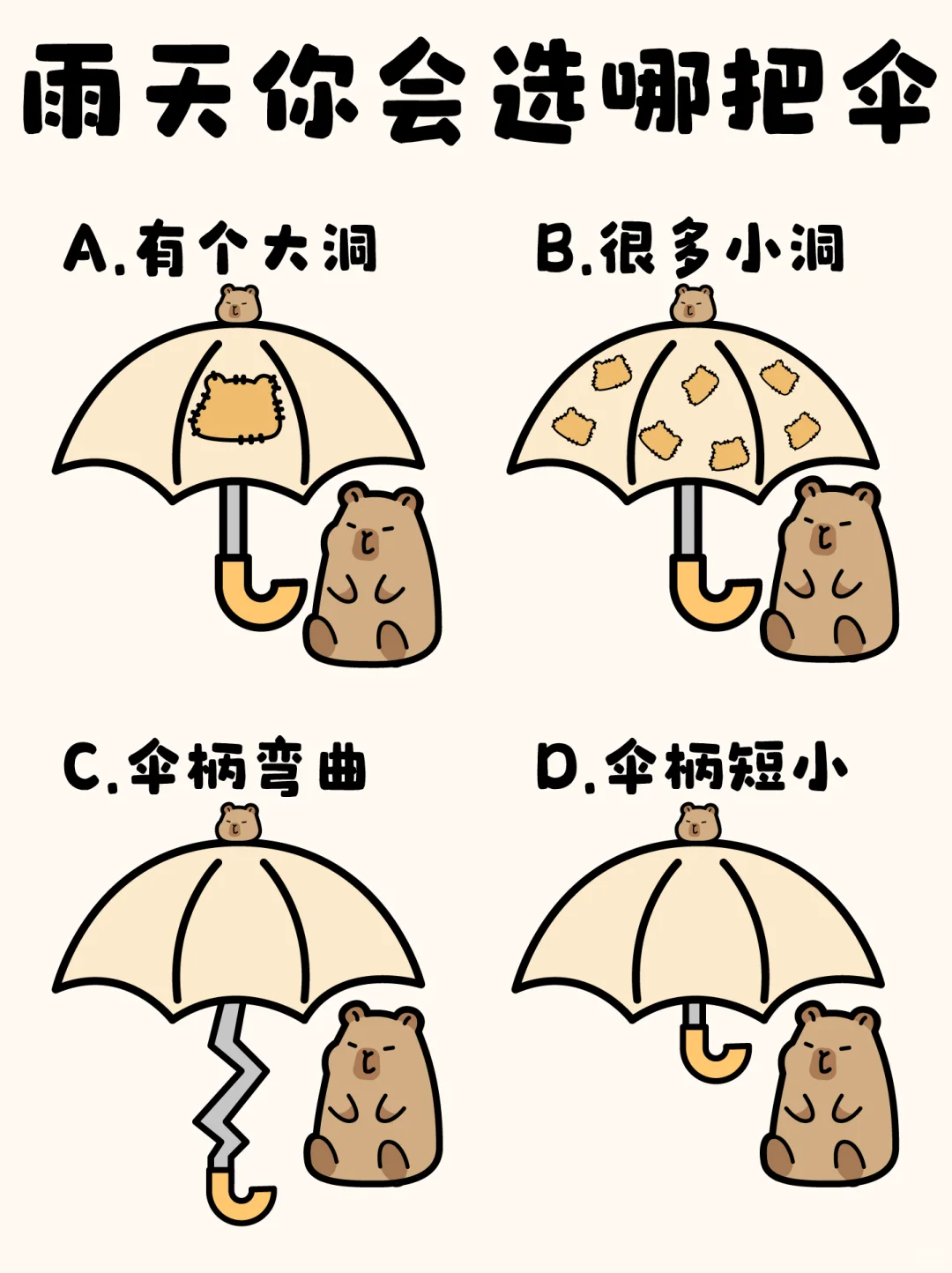 很准的心理测试-卡皮巴拉表情包✨