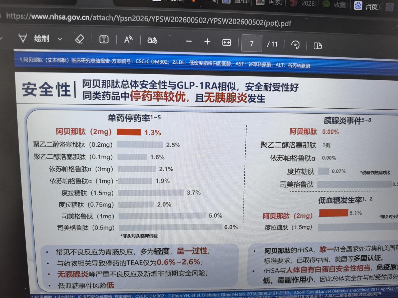 请支持好药早点惠及民生