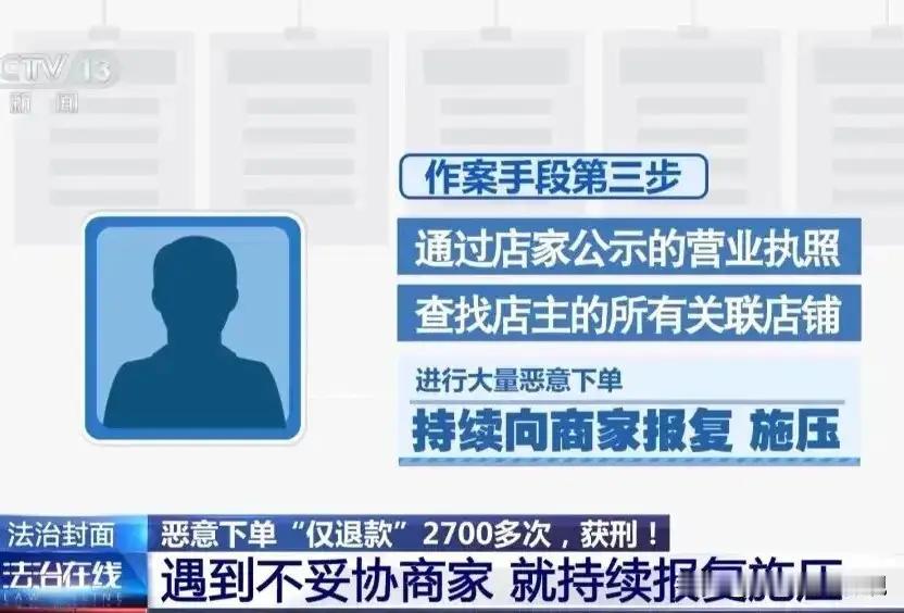 恶意“薅羊毛”获刑一年半：人生最大的修行，是守住底线！

诸位朋友，今儿咱们说说