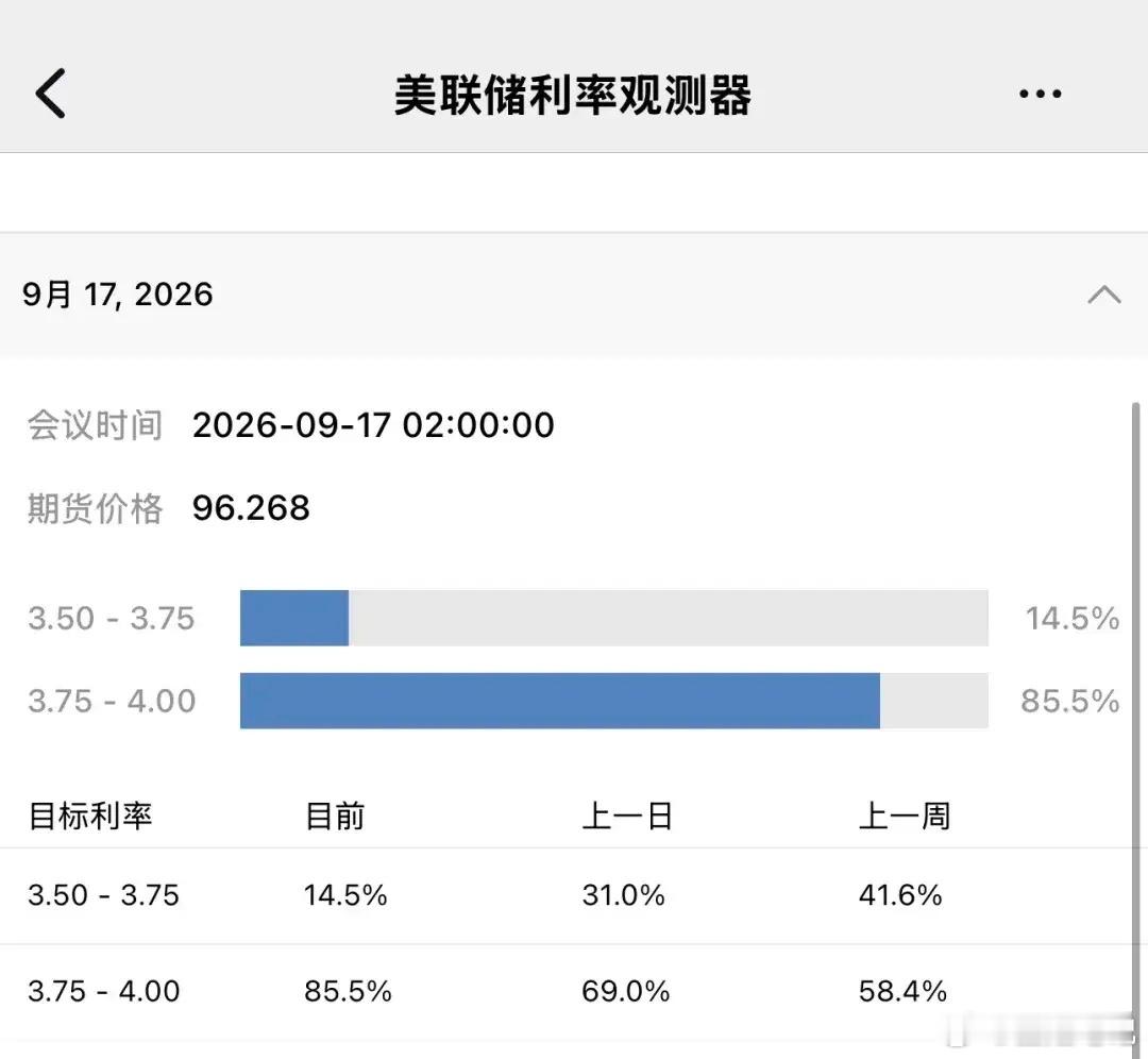 周五美国CPI数据公布后，美联储9月加息概率飙升。9月美联储加息，已成华尔街共识