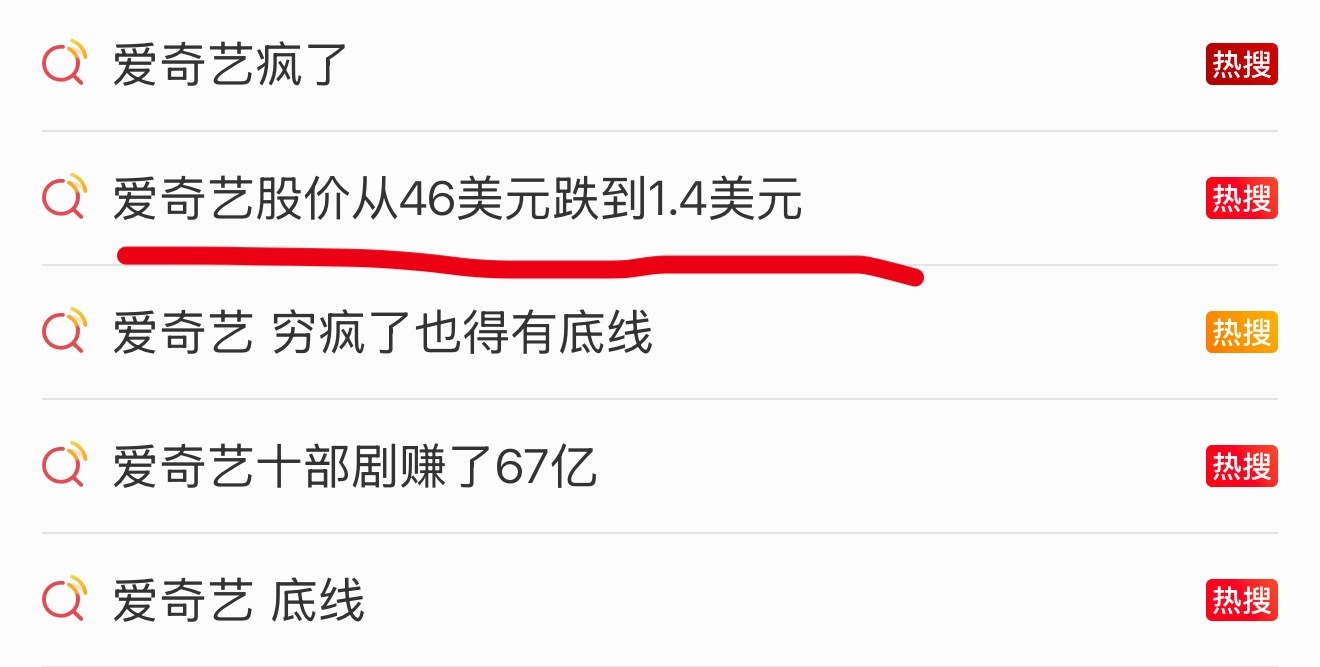 爱奇艺股价从46美元跌到现在1.4美元招商其实写的都是营收，根本不是盈利哈哈哈哈