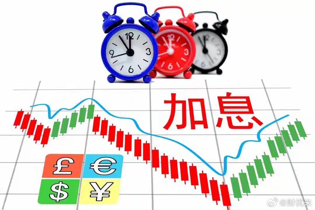 6月12日A股策略：交易数据出现罕见一幕！主力机构极致抱团一类股专注A股市场每日