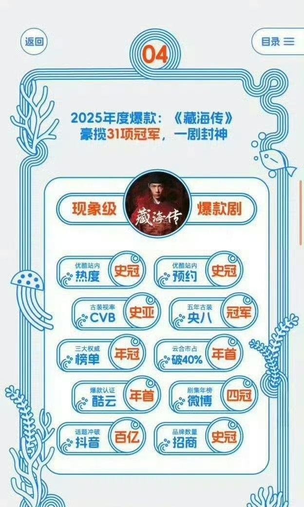 在《藏海传》里贡献了极具“留白美学”的表演。他把权谋者的警觉与文人的风骨融进呼吸
