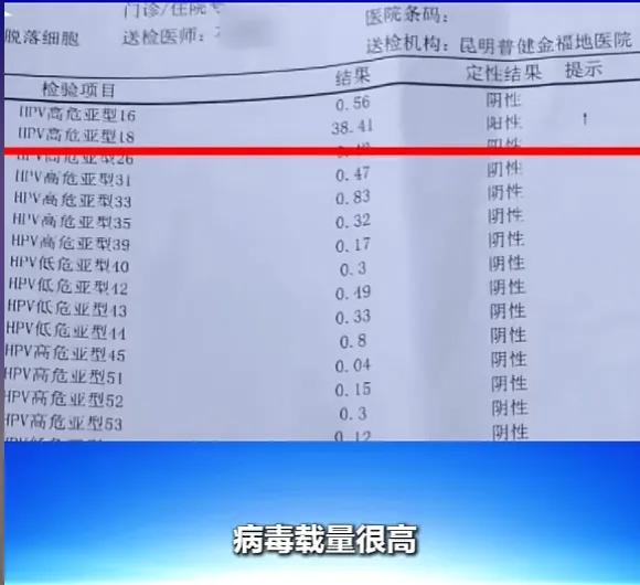 当你的另一半出现HPV阳性，你会怎么做？
昆明女子和男友去官渡区的普健金福地医院