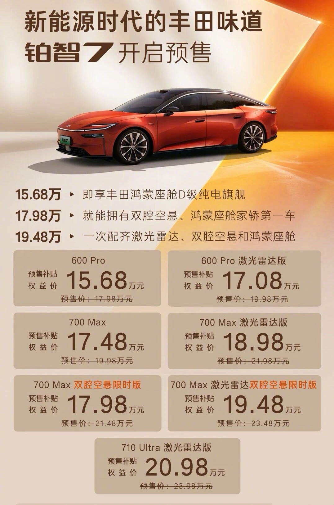 丰田铂智7这价格够劲爆，15.68万起。合资品牌今年也要卷起来了。 