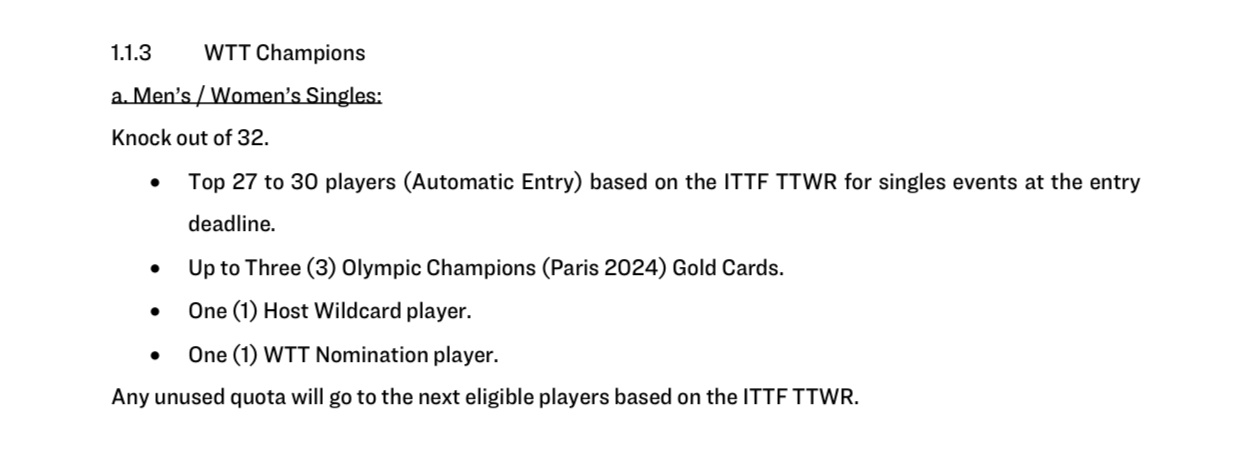 2026赛季WTT冠军赛男、女单打32签• 27-30个基于世排自动入围名额• 
