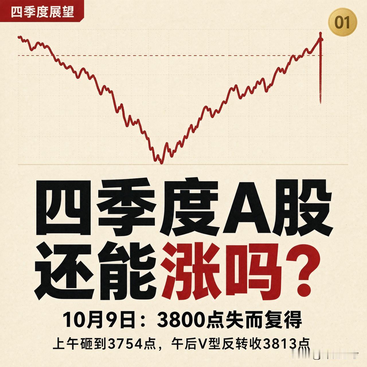 四季度A股怎么走？看完10月9日这一跌一涨

10月9日挺刺激：上证指数上午砸穿