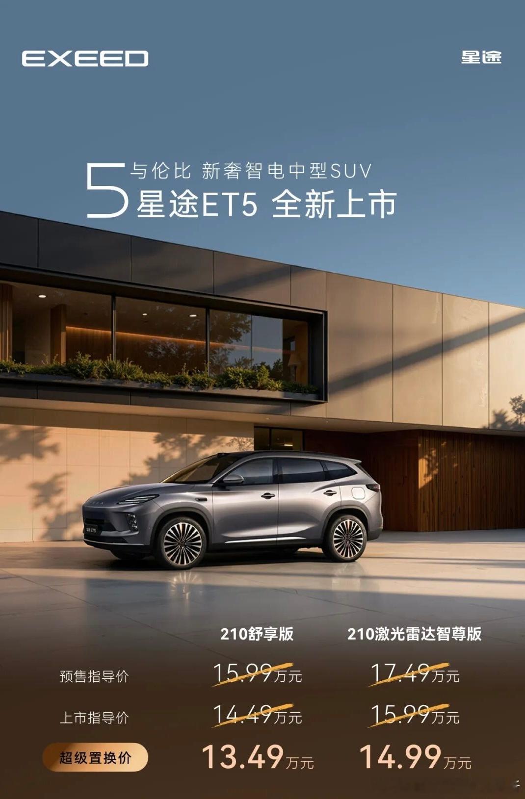 【智能汽车每日要闻】- 阿维塔提交港股IPO申请，预计明年Q2上市- 星途ET5