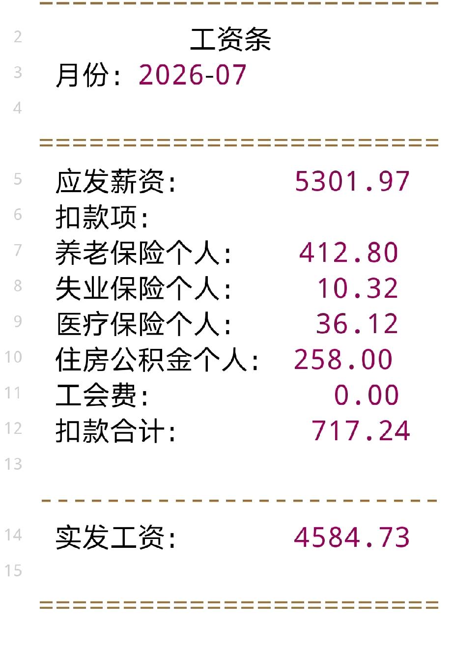 今天是我发工资的日子，我一早就收到工资到账的信息，可我看着工资，一点都开心不起来