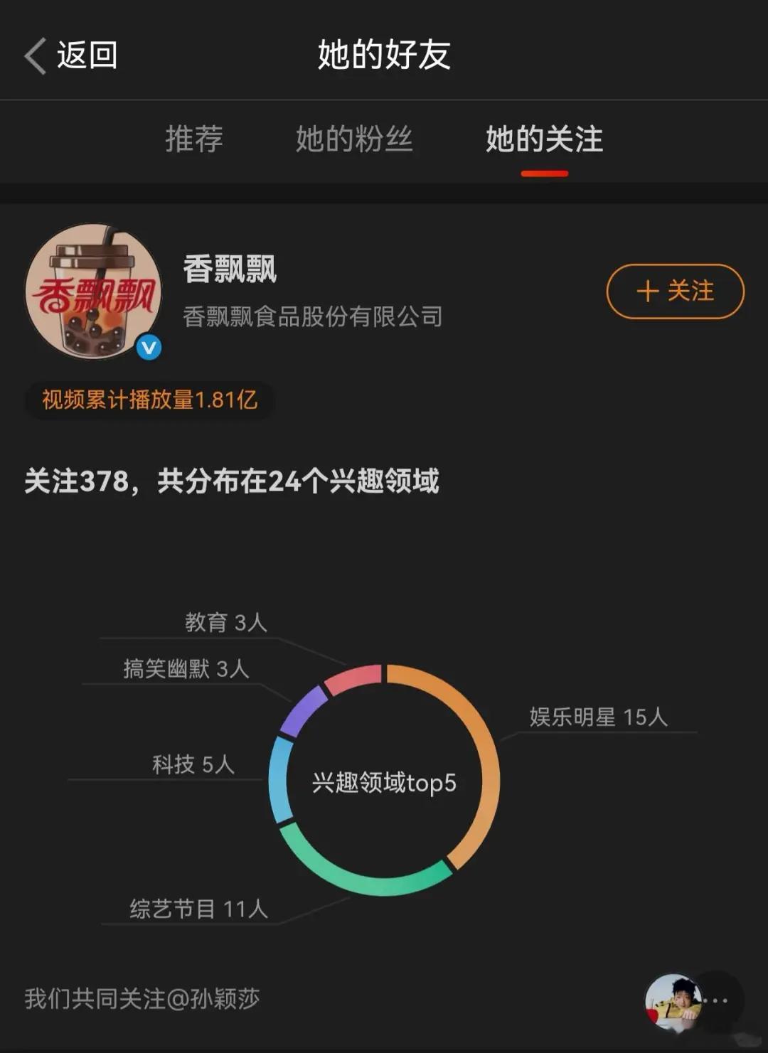 香飘飘关注孙颖莎了？这是要合作的节奏吗…确实，我们莎宝可是用最甜的脸打最狠的球，