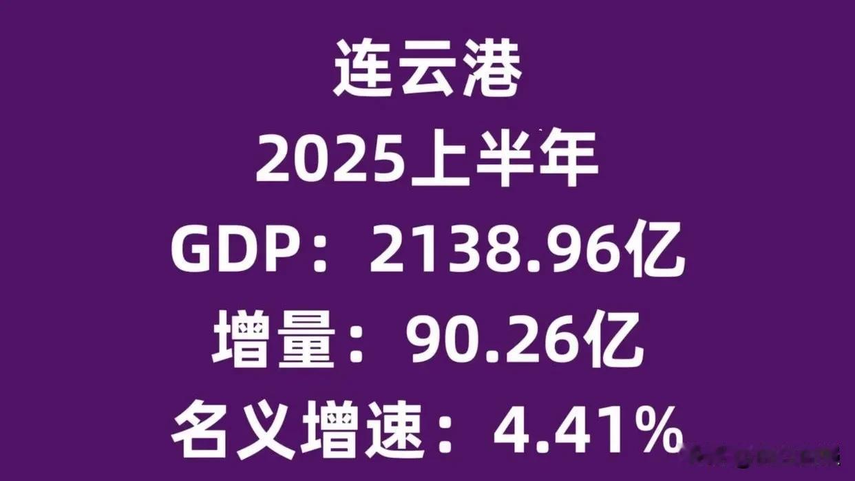 连云港在今年或许会成为江苏唯一一个GDP未突破5000亿的城市。连云港上半年的G
