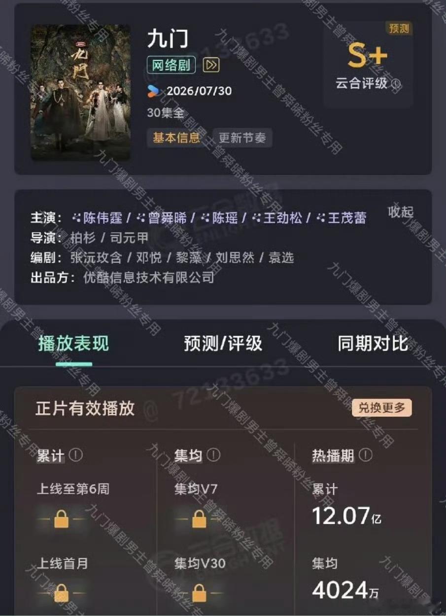九门云合热播集均4024万[doge] ​​​