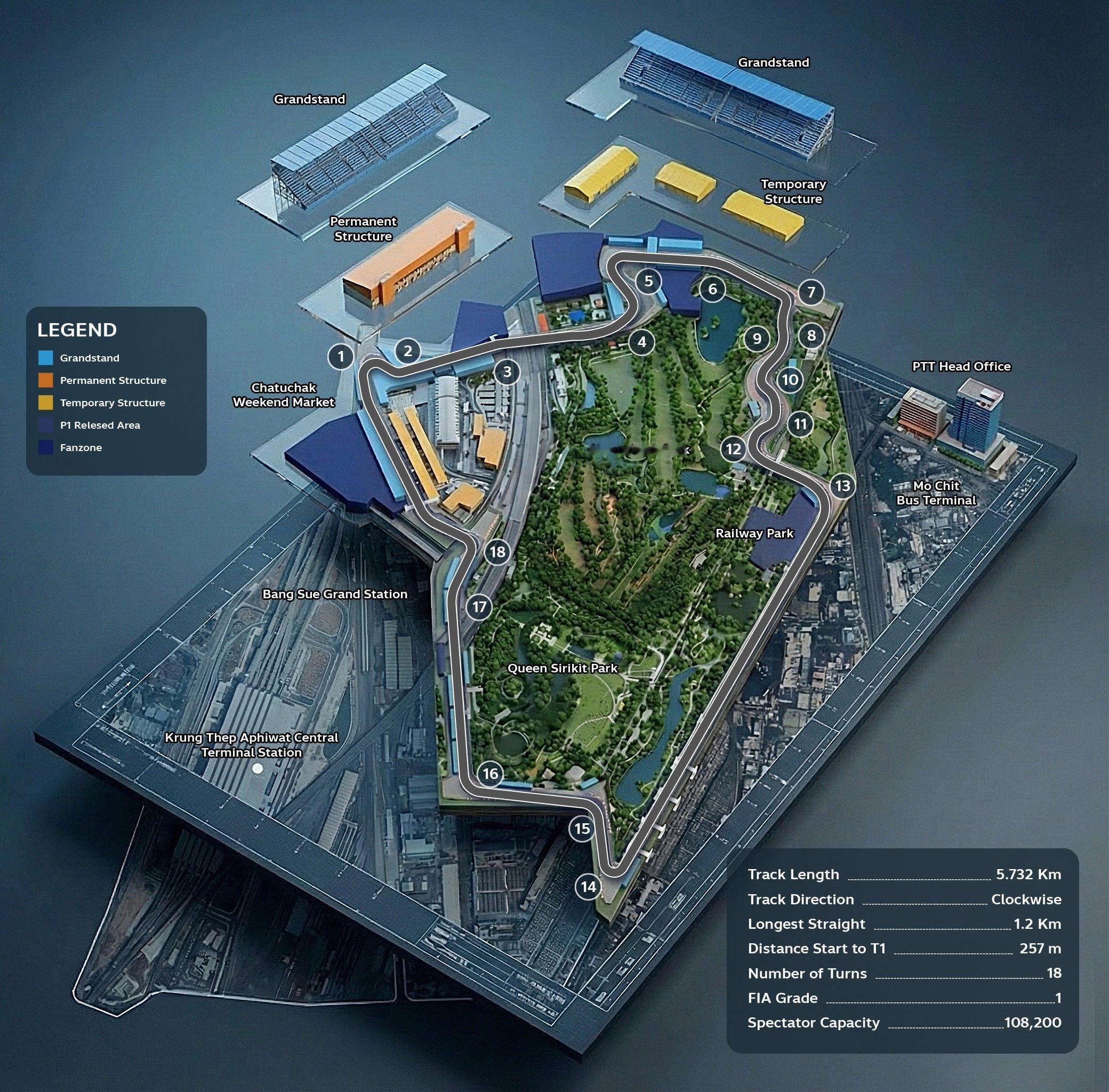 泰国体育局发布计划承办F1泰国大奖赛的初步赛道设计草案，该赛事将在曼谷街头举行。
