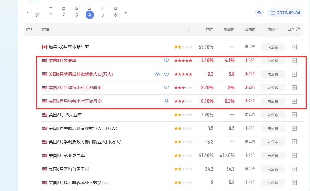 凌晨已经往82-83区间插针了，如果上车了也能吃一小段空间，但分歧仍然不算大，只