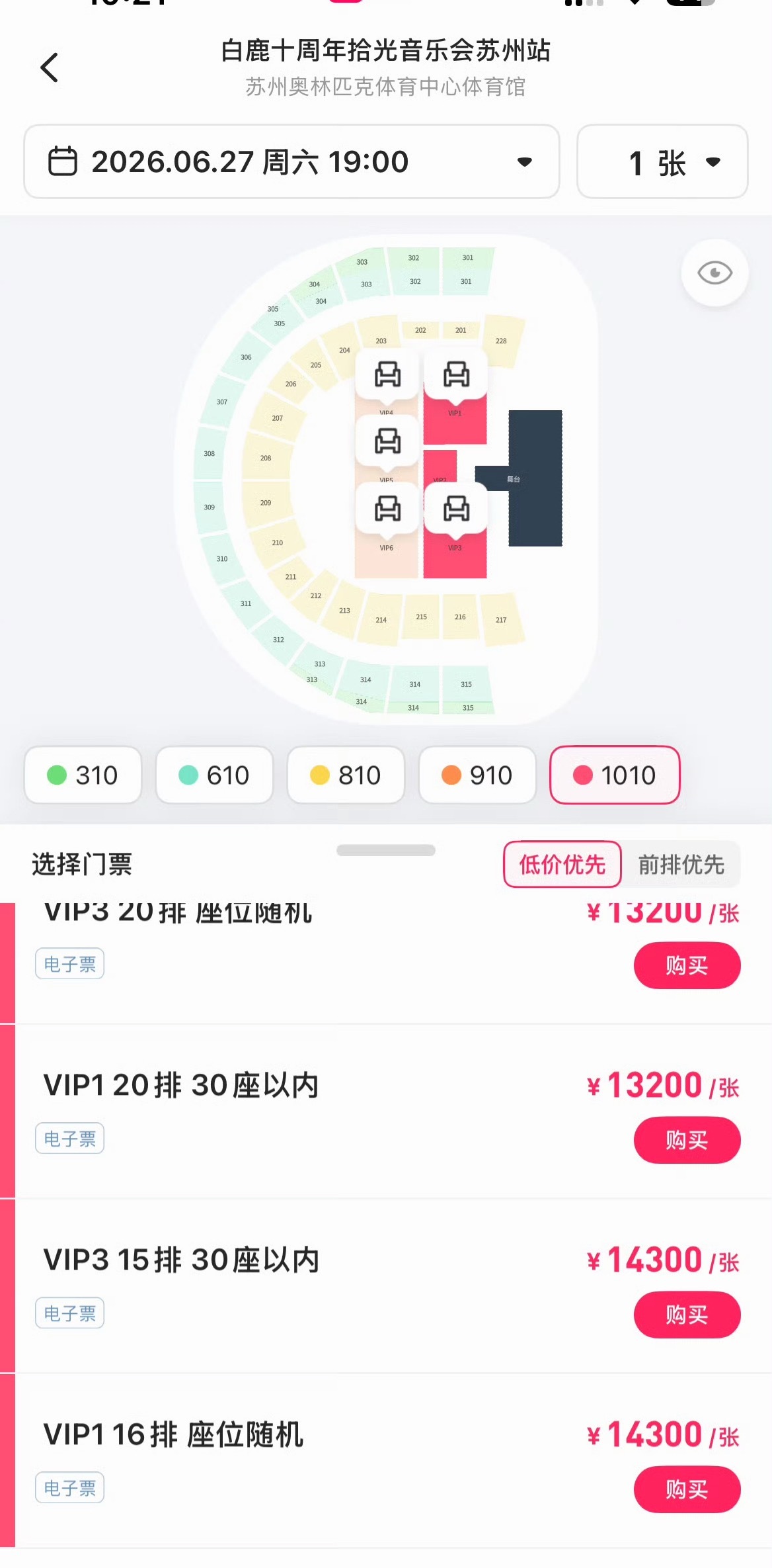 白鹿 十周年见面会10点开的 票秒没，二级市场已经炒到10000+白鹿见面会抢票