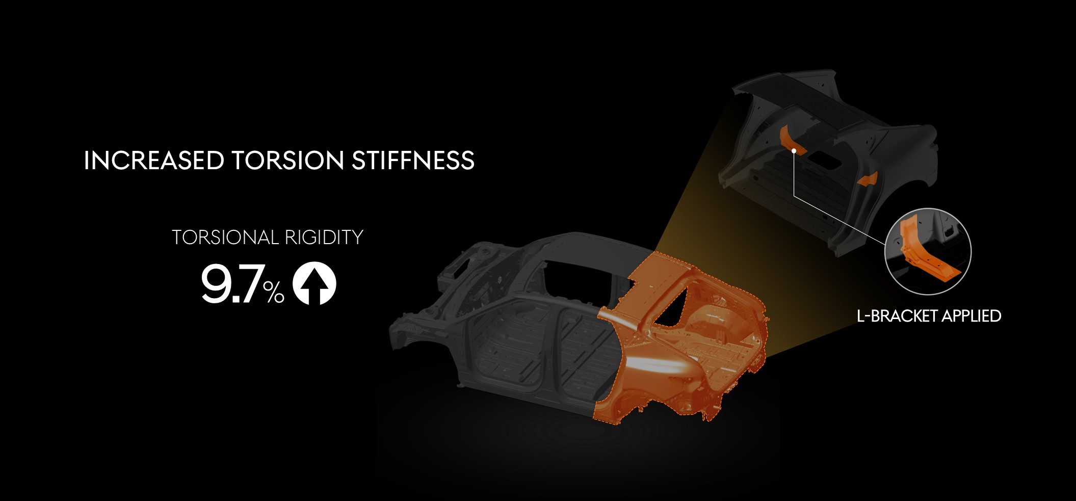 盘盘捷尼赛思GV60 Magma，这台豪华纯电性能车，真不是堆参数那么简单。它的