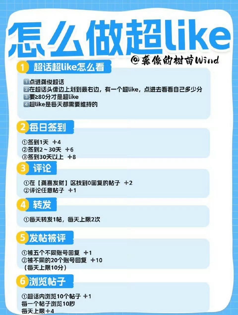 所有人都来【龚喜发财】区发六帖🆘都来超话发帖和状态签到还有超like每天的日常
