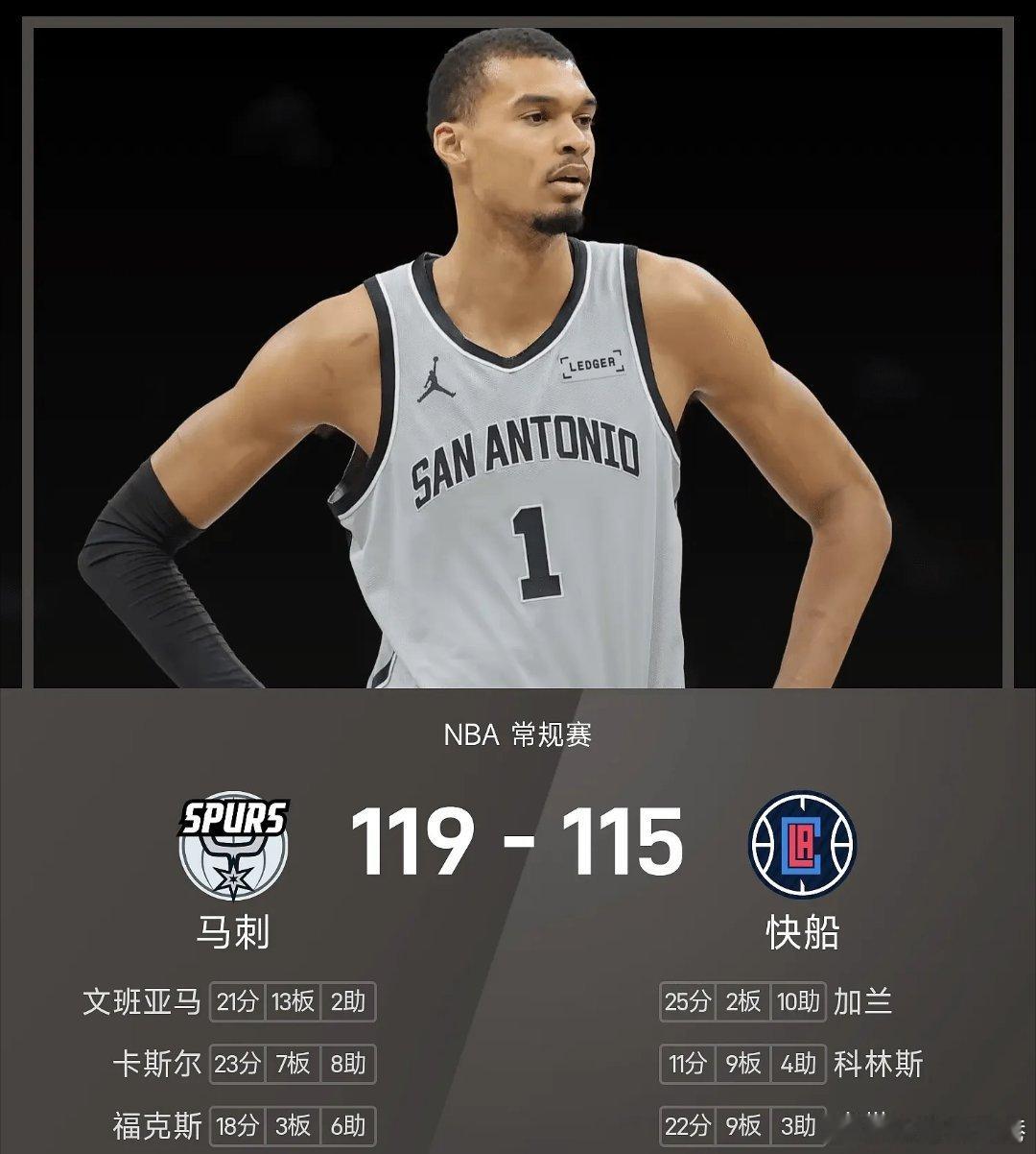 马刺9年来首次50胜马刺vs快船nba 快船115-119不敌马刺。文班亚马得到