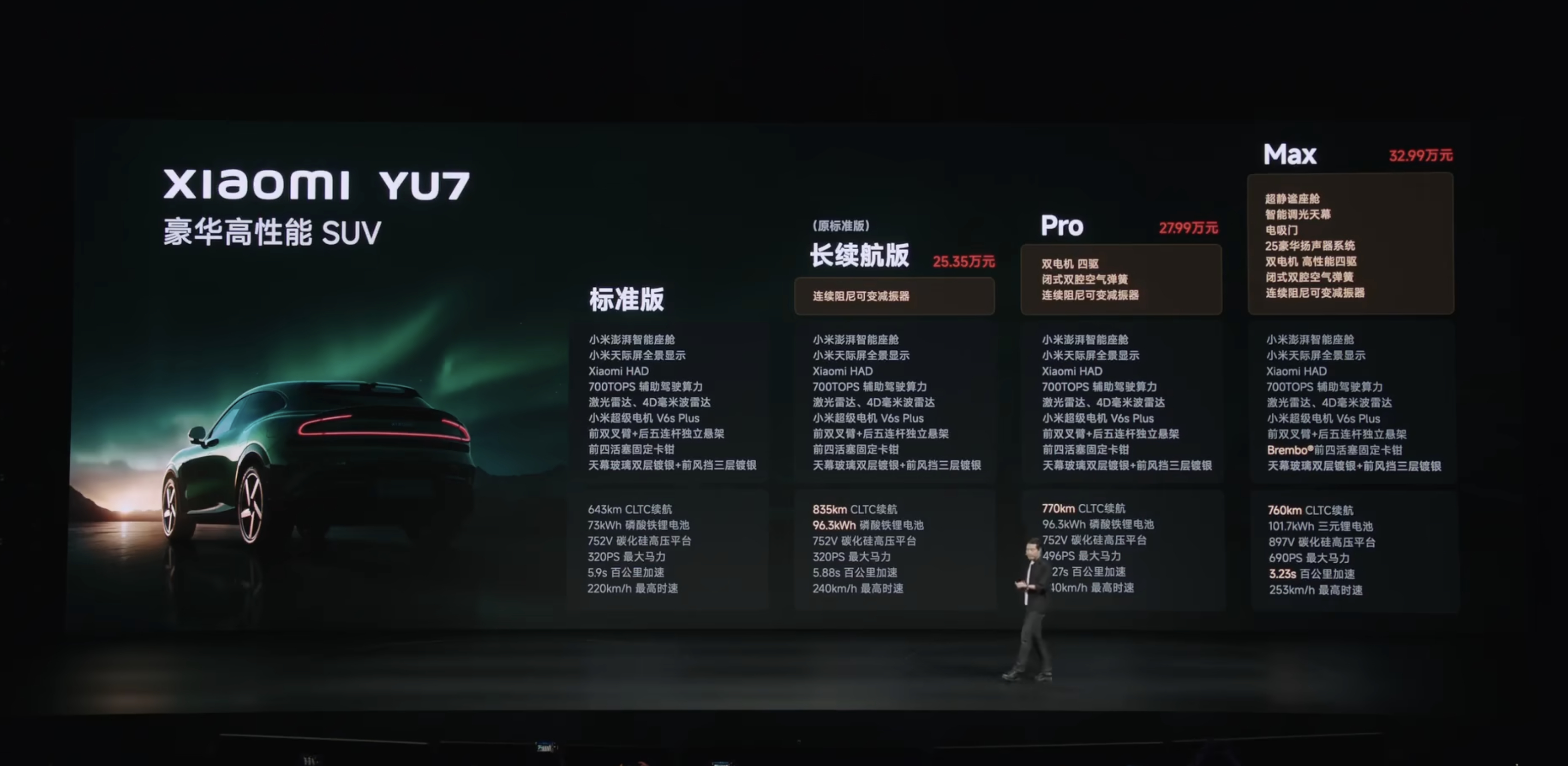 小米发布会 小米YU7真·标准版售价23.35万说实话，很多女生买这辆车就是冲着