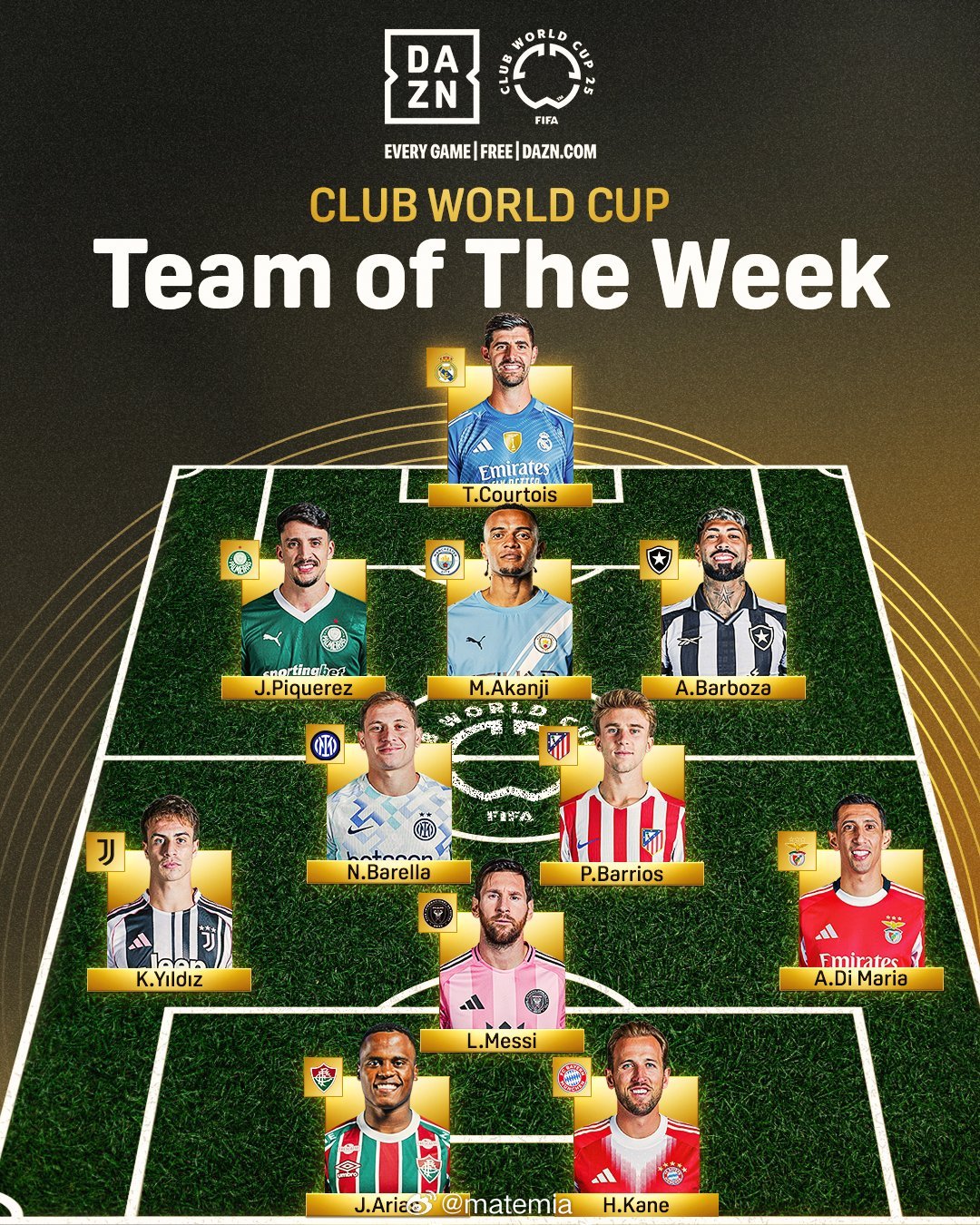 世俱杯本周最佳阵容 ⭐ 之阿根廷球员莱昂内尔·梅西 - 迈阿密国际迪马利亚 - 
