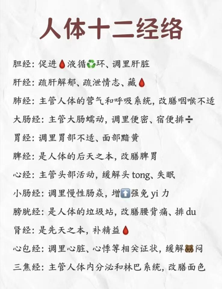 健康知识分享！