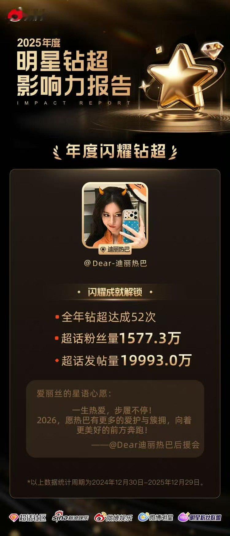 迪丽热巴超话年度闪耀钻超迪丽热巴年度闪耀钻超迪丽热巴年度闪耀钻超迪丽热巴