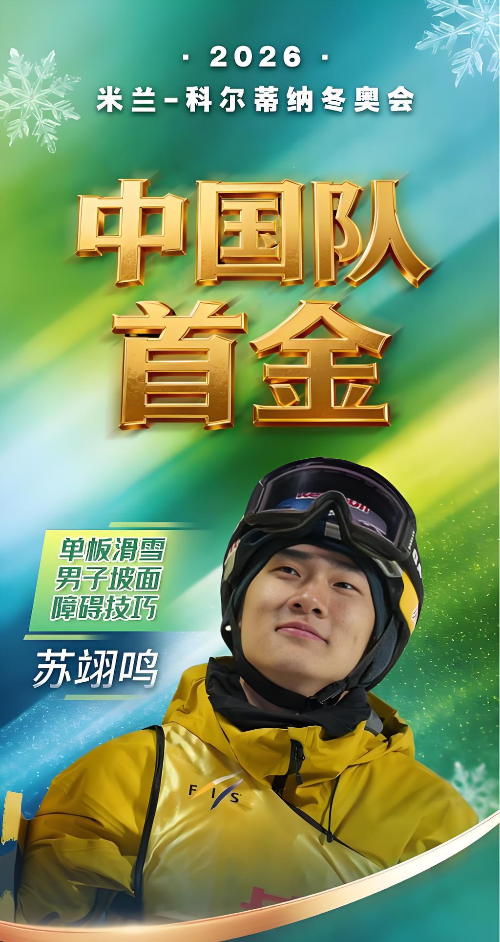 请记住他的名字，苏翊鸣，在米兰冬奥会的单板滑雪男子坡面障碍技巧比赛中勇夺金牌。这