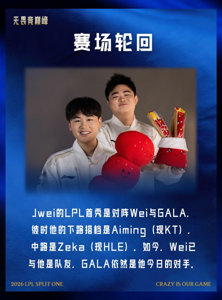赛场轮回：Jwei的LPL首秀是对阵Wei与GALA 如今Wei已与他是队友