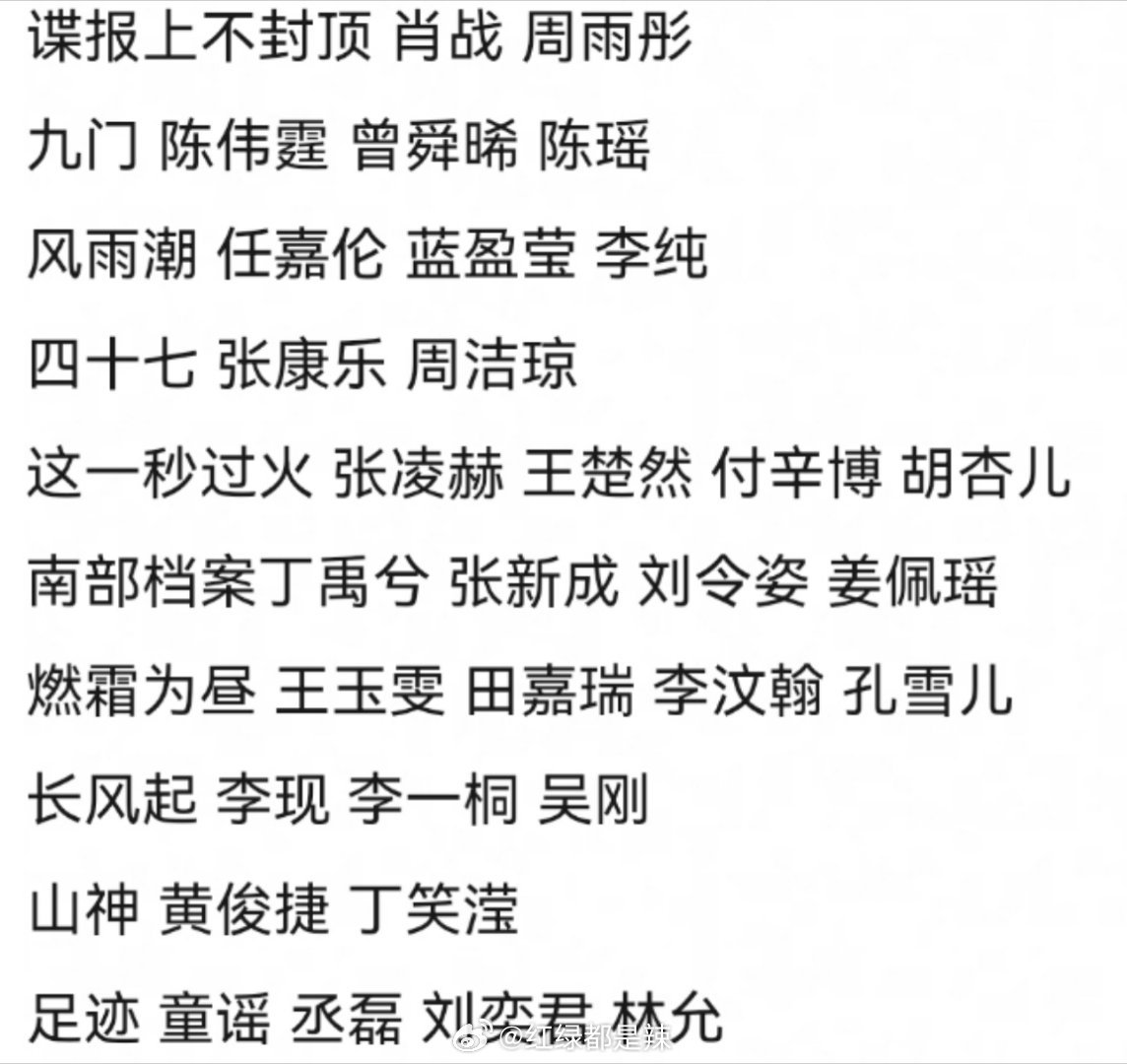 民国题材待播剧101汇总 ​​​