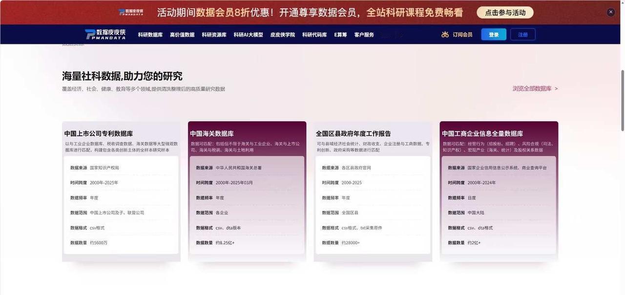 这个实证数据与资源库做研究太方便了！
最近发现一个面向科研工作者的科研数据与资源