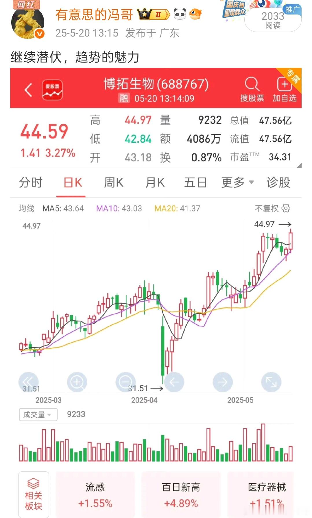 看图说话，昨天搞的博拓生物又是稳稳的新高了，趋势确实漂亮，拿捏到位了[good]