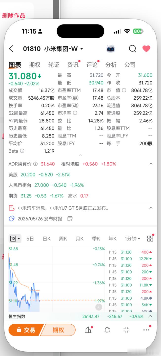 雷总，和马斯克合影，能拉拉咱股票么 