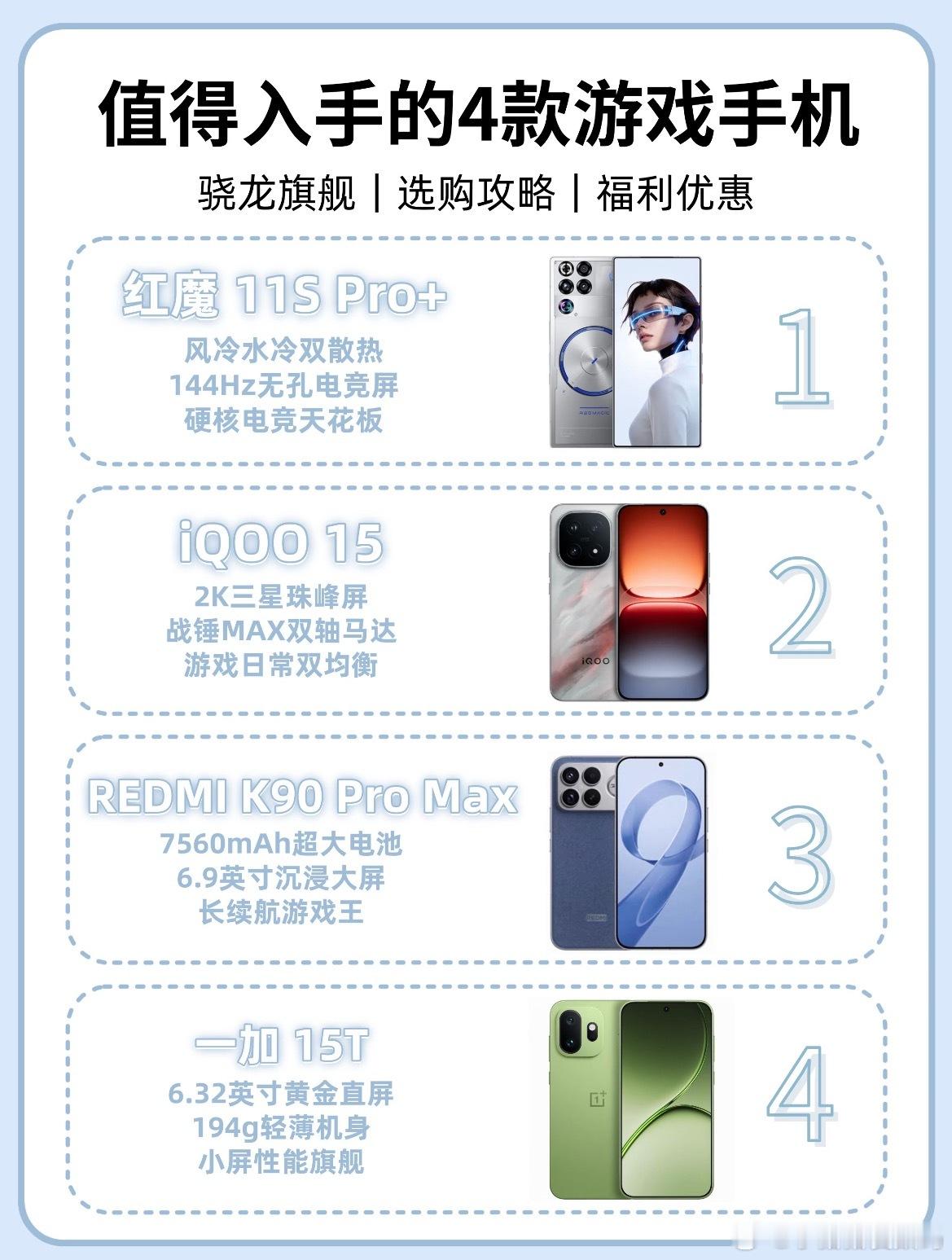 暑假想换游戏手机怎么选？照着这份抄作业！整理了几款超适合打游戏的骁龙旗舰机，都搭