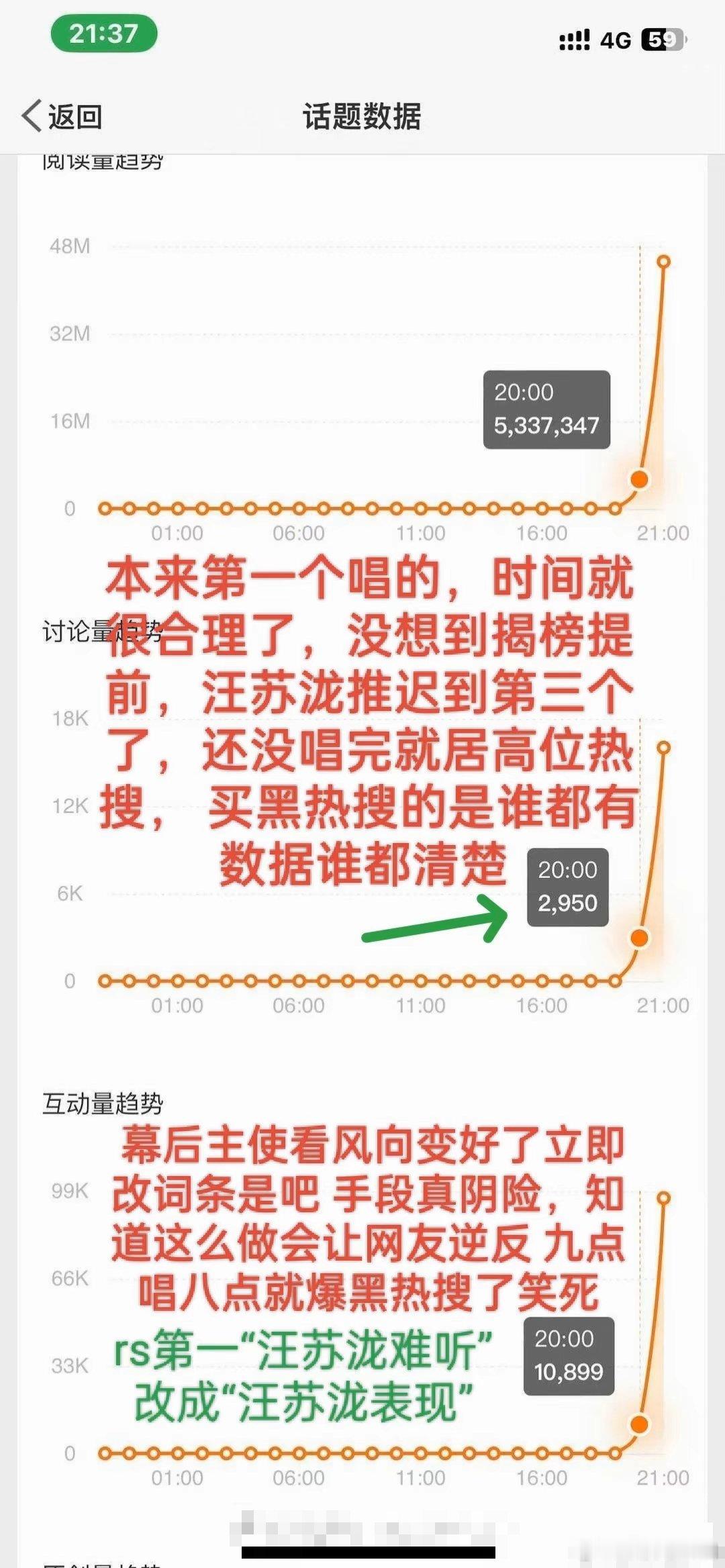 汪苏泷热搜词条，真的让人摸不着头脑#汪苏泷热搜词条# ​​​