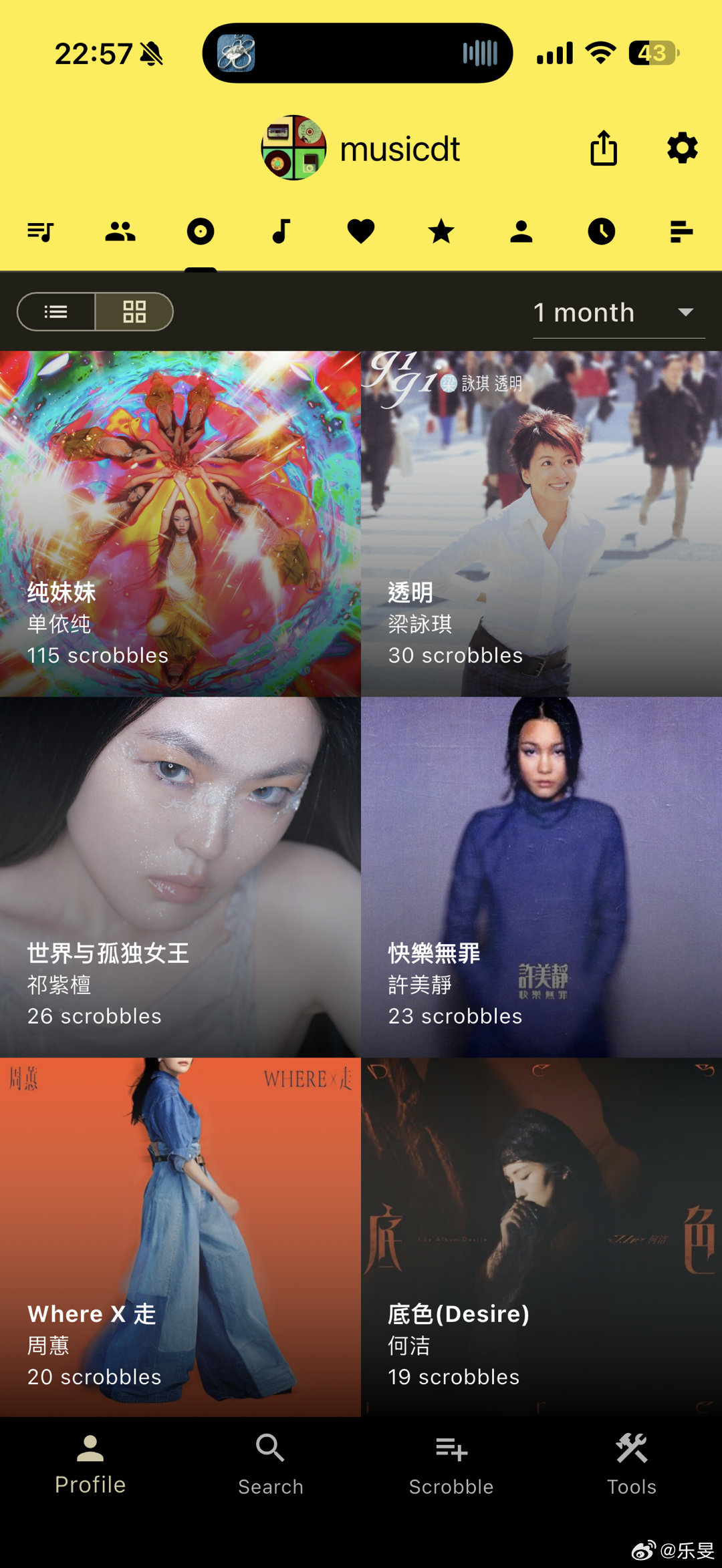 知道last fm是什么的，持续在用的，可以来关注一下，我特别喜欢偷窥别人的听歌
