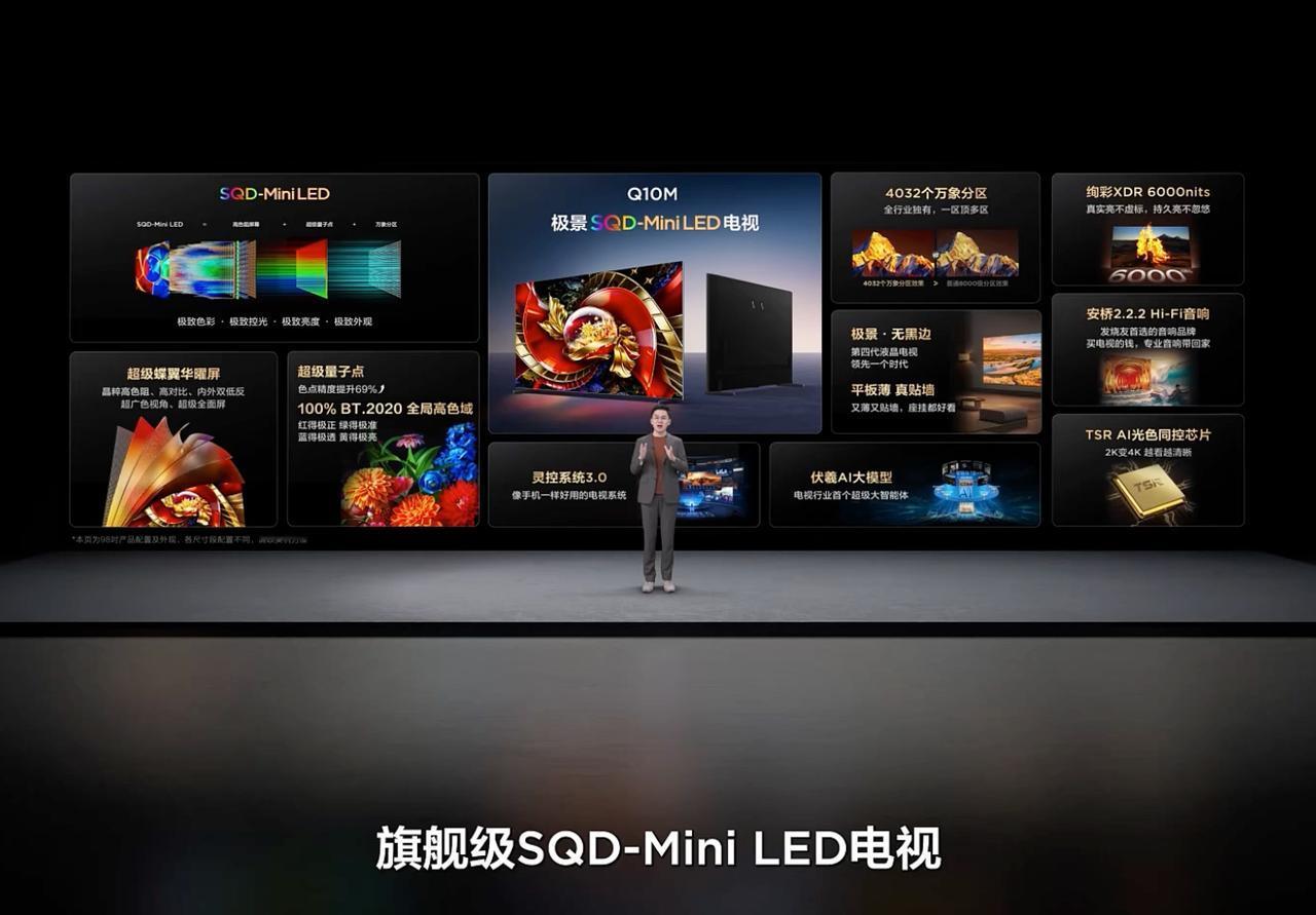 2024年TCL Mini LED电视出货量全球第一，两款SQD-Mini LE