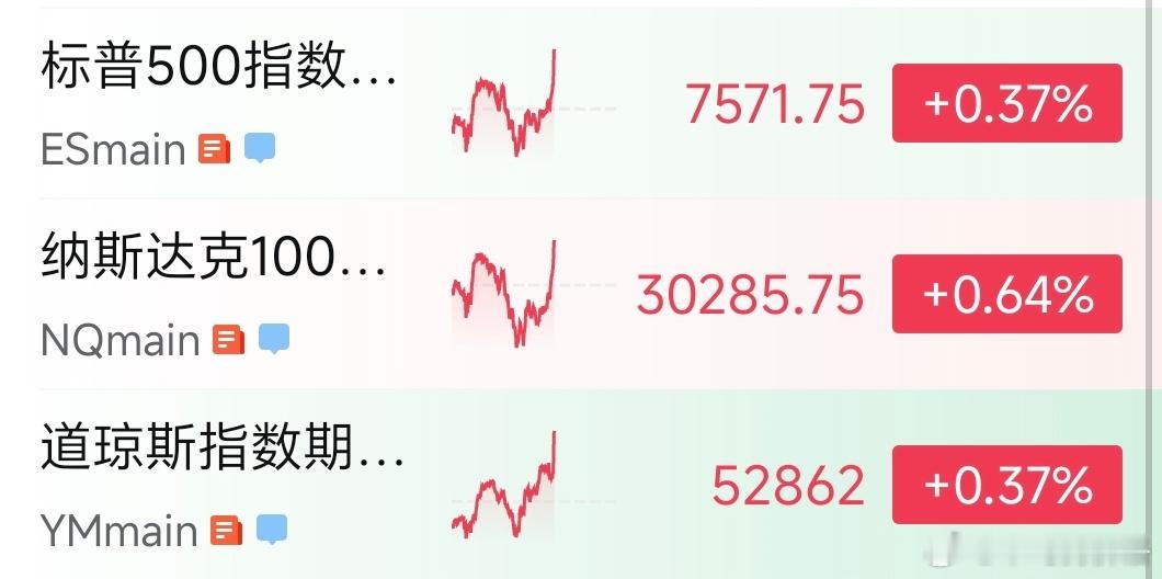 美国至6月27日当周初请失业金人数 21.5万人，预期22万人，前值由21.5万