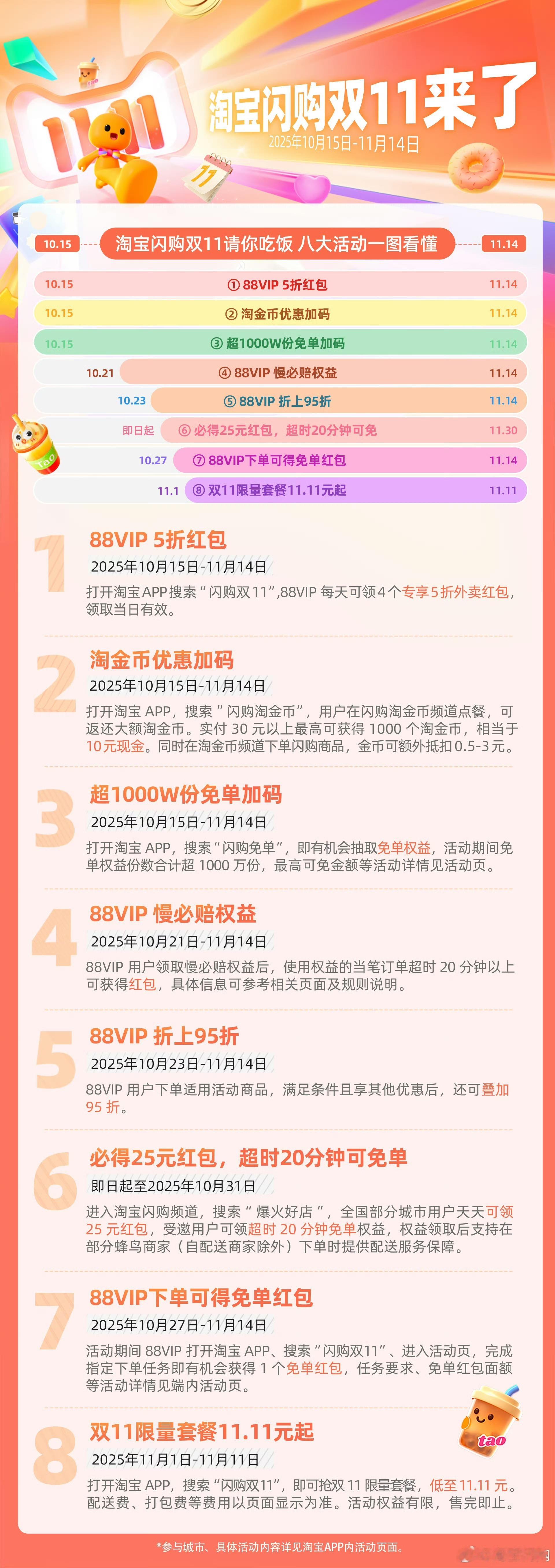 这个双11淘宝闪购请你吃饭 周末吃下去的美食：一半变成了快乐，一半化作了对抗周一
