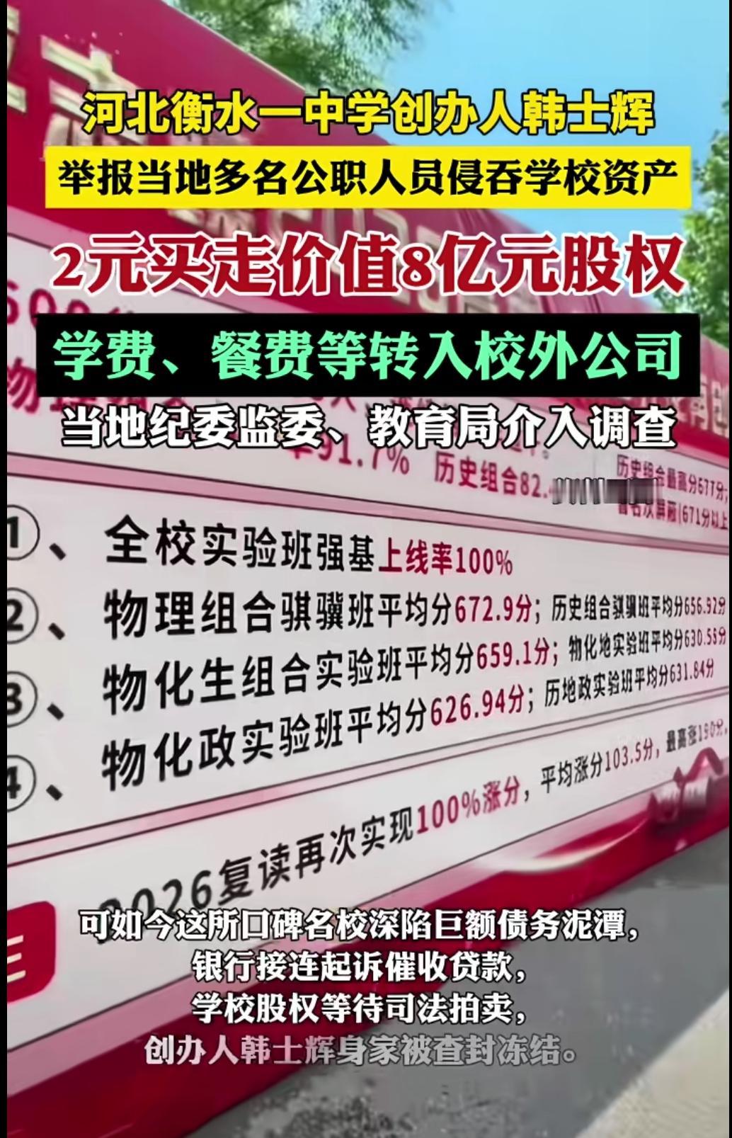 两元买走价值8亿元的股权！河北衡水一中学陷入股权纠纷！

2021年10月，创办