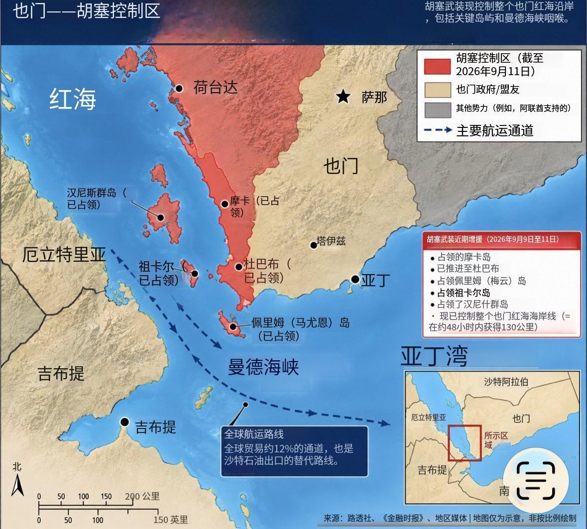 沙特只剩一条路！中国该不该帮沙特？准确的说沙特现在还是没跳出美国的给中东定下的框