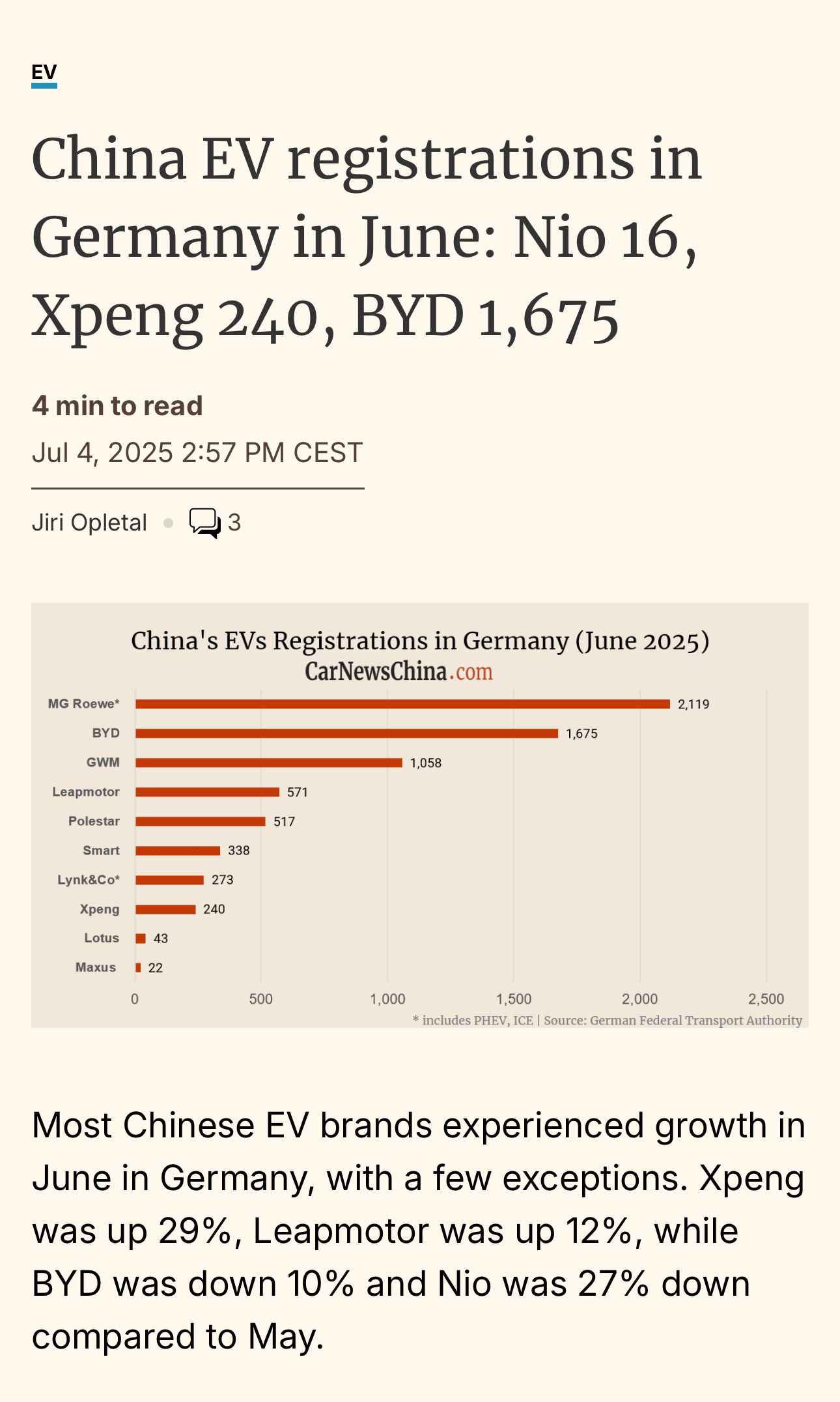 6月中国车在德国注册量：蔚来16辆，小鹏240辆，零跑571辆，比亚迪1,675